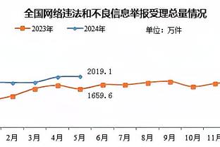 哈克斯：赛季初觉得自己绝不可能打完82场比赛 现在我更适应了